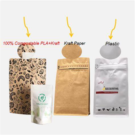 Compostable grocery bags